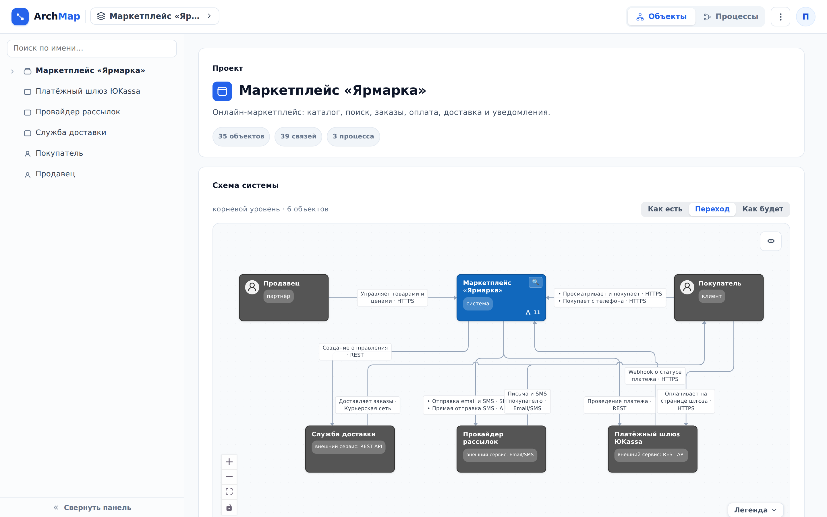 Страница проекта